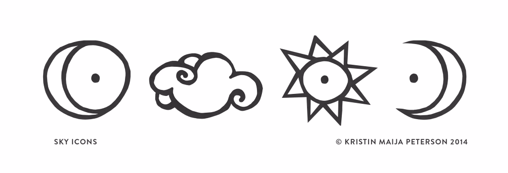 hand drawn series of sky icons in black ink, shown left to right are a full moon, a cloud, a sun, and a crescent moon